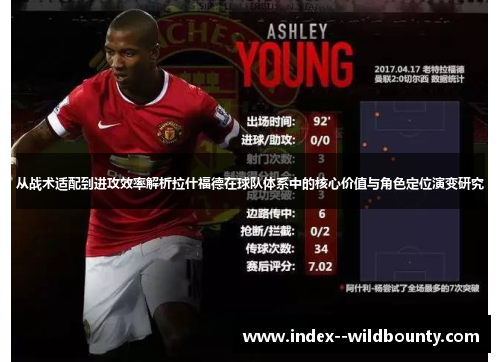 从战术适配到进攻效率解析拉什福德在球队体系中的核心价值与角色定位演变研究