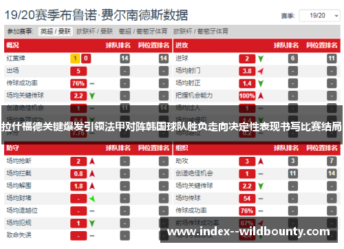 拉什福德关键爆发引领法甲对阵韩国球队胜负走向决定性表现书写比赛结局