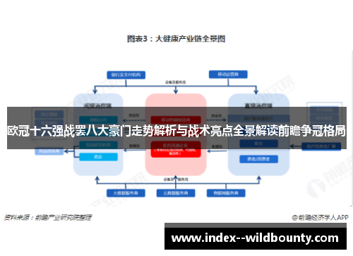 欧冠十六强战罢八大豪门走势解析与战术亮点全景解读前瞻争冠格局