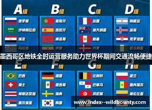 墨西哥区地铁全时运营服务助力世界杯期间交通流畅便捷 墨西哥区地铁全时运营服务助力世界杯期间交通流畅便捷
